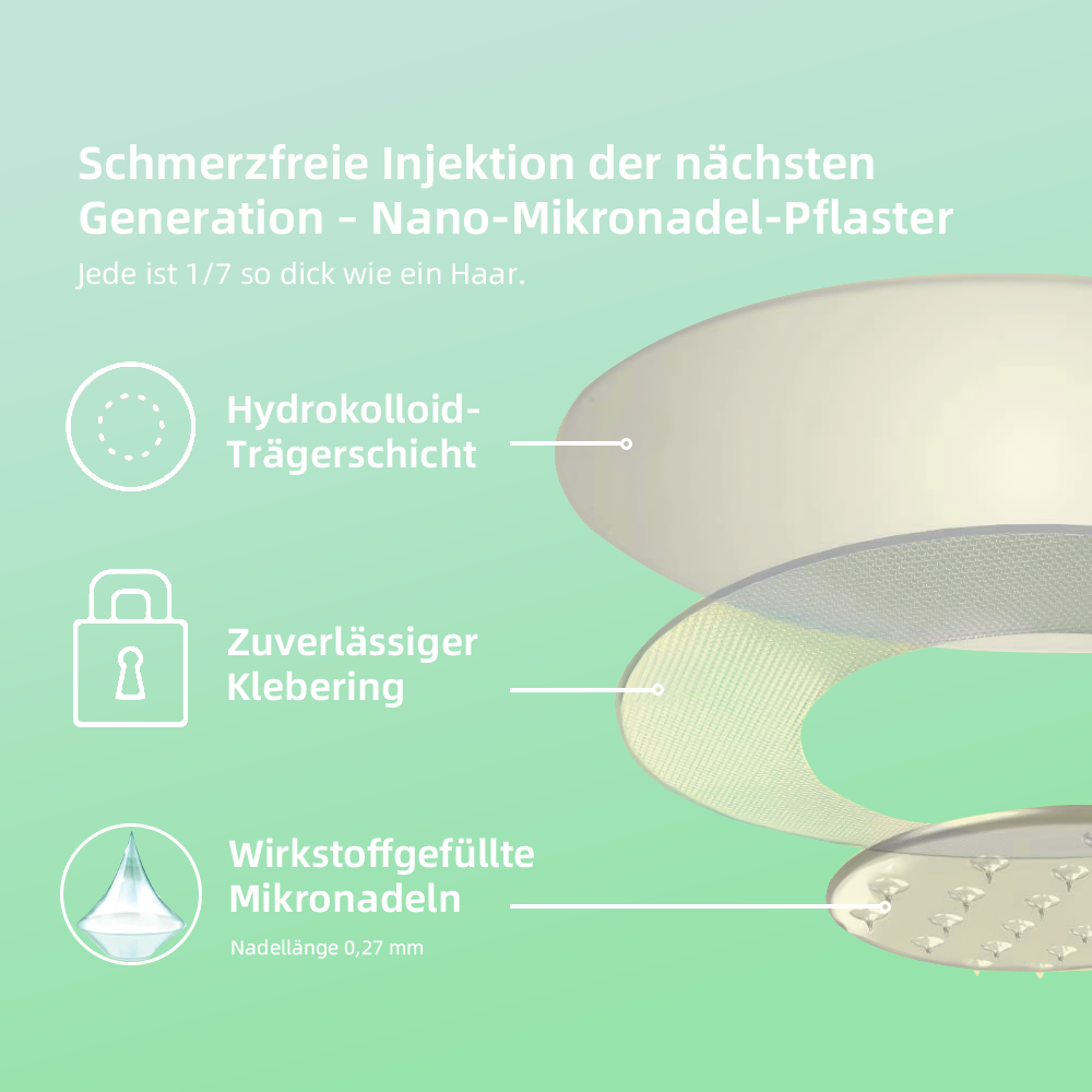 【Offiziell und authentisch】💉Oyikey™SMGT-GLP-1 Nano-Mikronadel-Pflaster(Schmerzfrei, lang anhaltend, gegen Diabetes, Fettleibigkeit und Herz-Kreislauf-Erkrankungen)