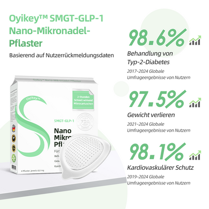 【Offiziell und authentisch】💉Oyikey™SMGT-GLP-1 Nano-Mikronadel-Pflaster（Schmerzfrei, lang anhaltend, gegen Diabetes, Fettleibigkeit und Herz-Kreislauf-Erkrankungen）