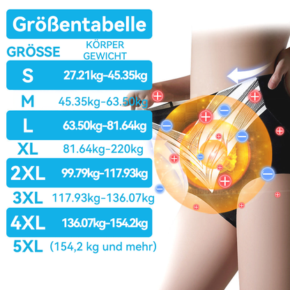 【Offizieller Shop✅】𝐂𝐎𝐋𝐎𝐑𝐈𝐕𝐄𝐑™ Advanced Titanium Shaping Shorts mit Selbstheiz-Turmalintherapie