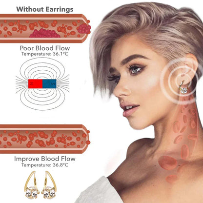 (🔥 Letzter Tag der Sonderaktion - 70% Rabatt) 🎁 𝐶𝑍𝑇𝐼𝐶𝐿𝐸™ 💖 Lymphdrainage Magnettherapie Aluminium-Ohrringe