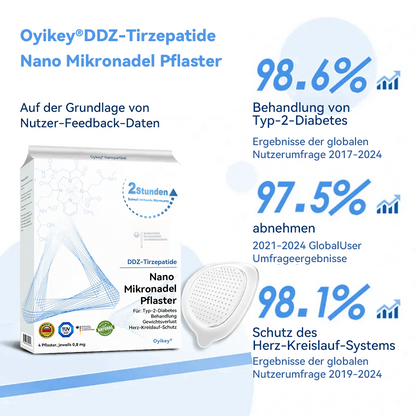【Offizieller Shop】𝐎𝐲𝐢𝐤𝐞𝐲® 𝐃𝐃𝐙-𝐓𝐢𝐫𝐳𝐞𝐩𝐚𝐭𝐢𝐝𝐞 𝐍𝐚𝐧𝐨 𝐌𝐢𝐤𝐫𝐨𝐧𝐚𝐝𝐞𝐥 𝐏𝐟𝐥𝐚𝐬𝐭𝐞𝐫 (Keine Schmerzen, Entspannung rund um die Uhr | Schnell 20 Pfund abnehmen | Blutzucker um 90 % senken)